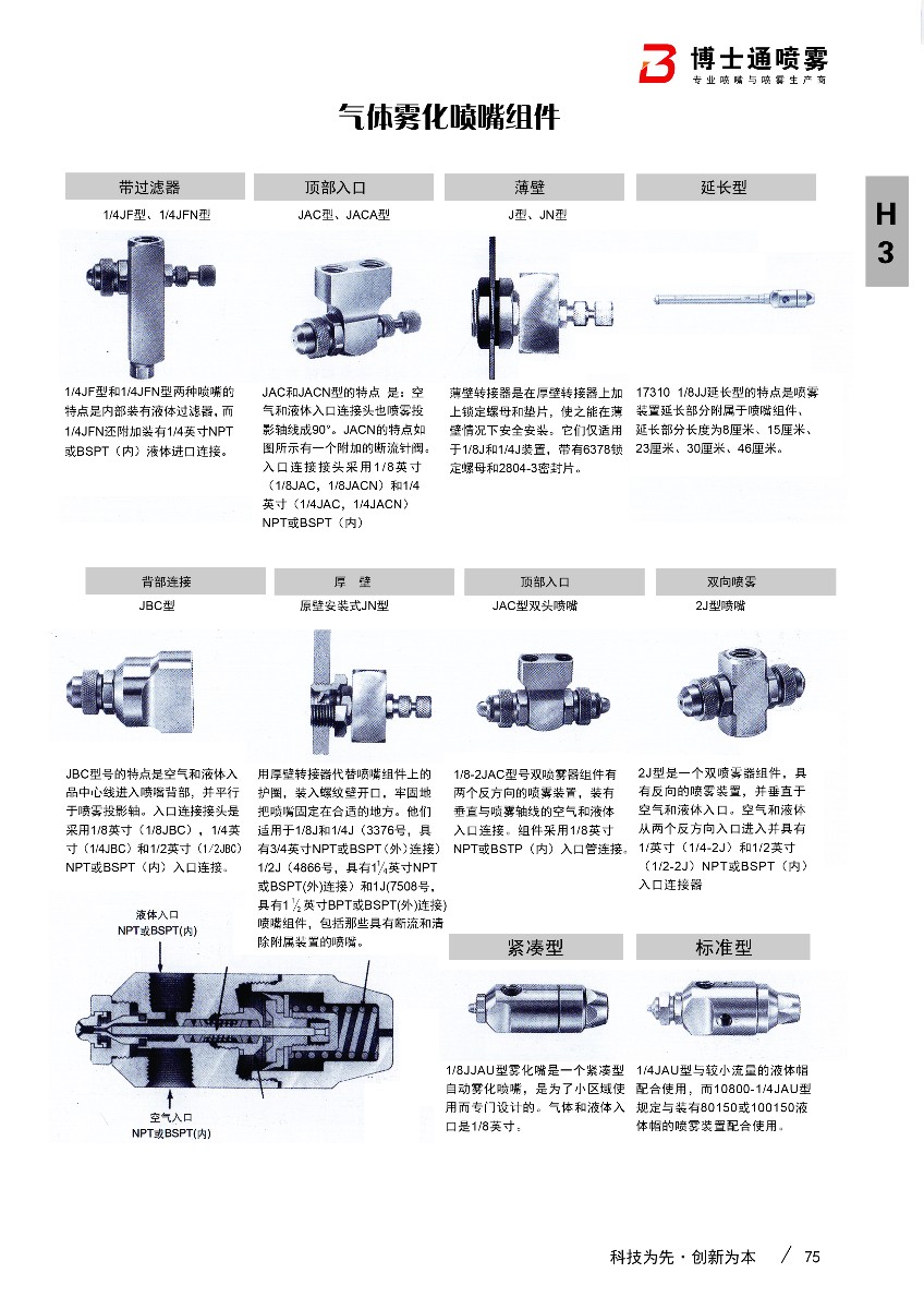 空氣霧化噴嘴