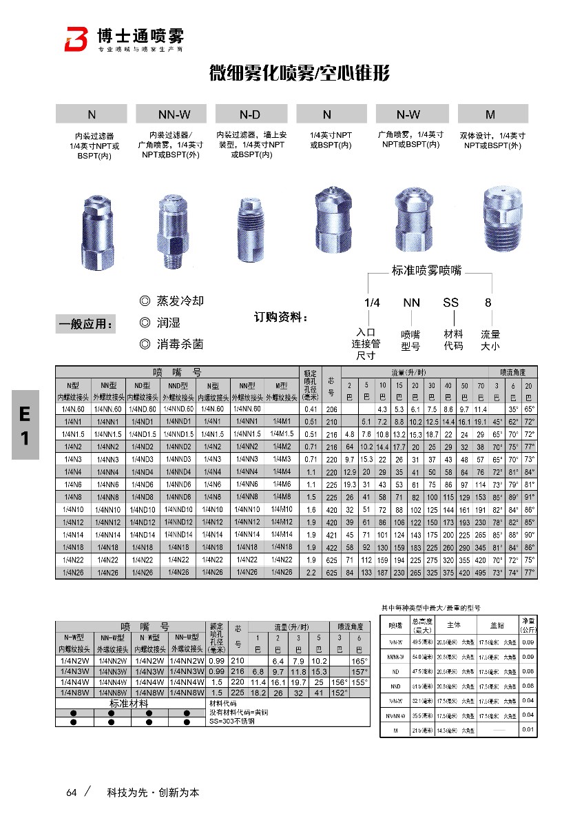 微細霧化噴嘴