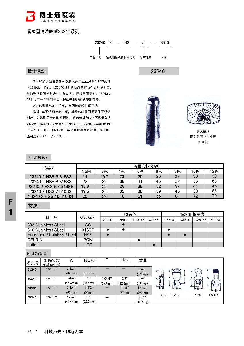 緊湊型旋轉清洗噴嘴