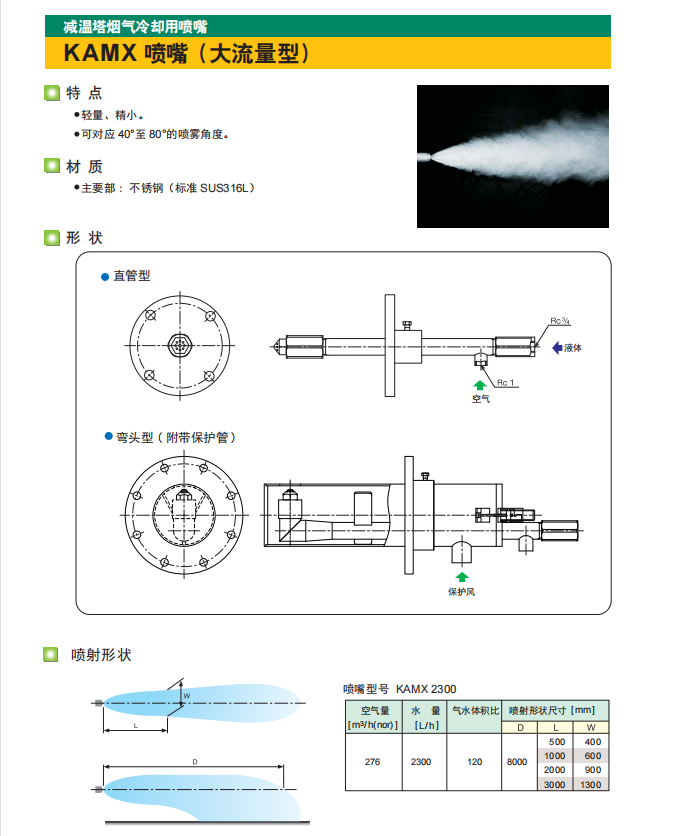 脫硫急冷廢液噴槍BST-KAMX